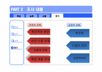 [정치외교학] 정치지도자에 대한 20대의 인식조사(이명박 정부의 리더십에 대한 평가)-12
