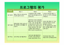 [노인여가론] 종묘공원 이용 남성노인의 사회성 향상을 통한 우울증 예방 프로그램-11