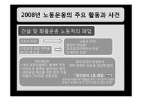[한국정치] 제4장 한국노동조합운동-5