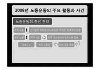 [한국정치] 제4장 한국노동조합운동-11