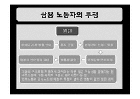 [한국정치] 제4장 한국노동조합운동-18