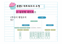 [사회복지] 협의회를 중심으로 한 지역사회복지 네트워크 구축 및 활성화 방안-6