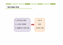 [근대의 문화와 예술] 근대인의 삶의 방식-근대미술, 음악, 건축 예술 문화에 대한 비판-4