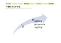 [근대의 문화와 예술] 근대인의 삶의 방식-근대미술, 음악, 건축 예술 문화에 대한 비판-8