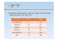 [현대사회의 성과문화] 현대사회에서 결혼의 의미와 행복한 결혼생활을 위한 조건-7