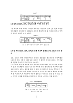 [시스템경영공학] 인간공학 및 실습 - 손 위치에 따른 악력 발생시 주관적 불편도 조사-6