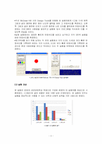 [시스템경영공학] 인간공학 및 실습 - 금전적 목표설정과 동기부여 반응시간 상관관계 조사-5