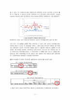 [시스템경영공학] 인간공학 및 실습 - 금전적 목표설정과 동기부여 반응시간 상관관계 조사-7