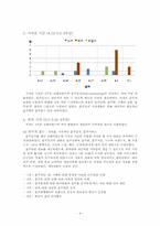 [건강심리학] 알코올 중독자의 상담과 치료-4