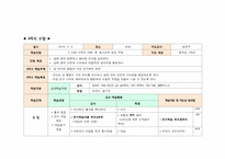 [교육학] 중학교1학년 교수학습 지도안-2. 청소년의 성과 우정-16