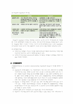 [교육심리] 비고츠키(Vygotsky)의 사회문화적 관점, 언어발달-4