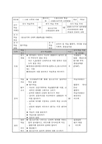 [교육학] 중학교1학년 교수학습 지도안-1.청소년의 특징-3