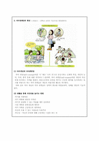 [교육학] 중학교1학년 교수학습 지도안-1.청소년의 특징-14