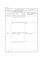 [교육학] 중학교1학년 교수학습 지도안-1.청소년의 특징-18