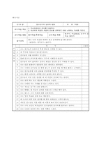[교육학] 중학교1학년 교수학습 지도안-1.청소년의 특징-19
