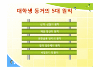 [결혼과 가족] 대학생 동거문화의 장점 및 단점-7