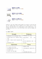 [마케팅전략론] Delax의 수면베게 신제품 마케팅 전략-6