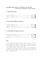 [노사관계론] 공무원 노동조합-13