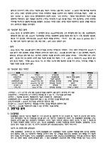 [광고관리론] KTF의 광고 성공사례-12