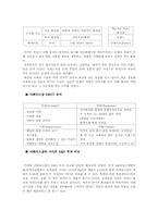 [마케팅관리론] 미샤(missha)의 마케팅전략과 향후 방향-7
