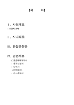 [국제상사중재론] 규격관련 클레임-2