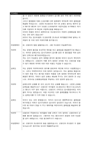 [국제상사중재론] 규격관련 클레임-5