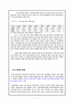 [산업경영의이해] 의류 산업-11
