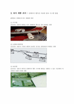 물류 Automation System-4