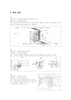 물류 Automation System-6