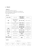 [조직구조와문화] Fedex(페덱스) 사례 분석-3