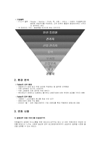 [조직구조와문화] Fedex(페덱스) 사례 분석-4