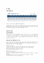 [조직구조와문화] Fedex(페덱스) 사례 분석-10