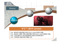 [정보산업론] 게임산업-4