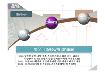 [정보산업론] 게임산업-5