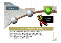 [정보산업론] 게임산업-6