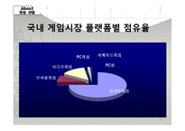 [정보산업론] 게임산업-10
