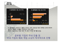 [정보산업론] 게임산업-13