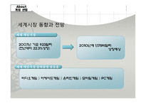 [정보산업론] 게임산업-14