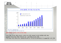 [정보산업론] 게임산업-20
