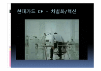 [마케팅관리] 현대카드 마케팅 분석-10
