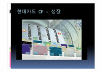 [마케팅관리] 현대카드 마케팅 분석-13