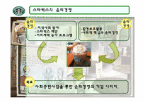 [국제경영] 스타벅스의 윤리경영-12