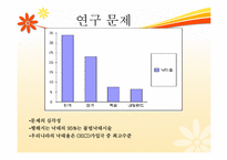 [행정조사론] 모자보건법 개정과 낙태-5