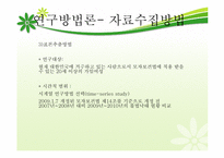 [행정조사론] 모자보건법 개정과 낙태-13