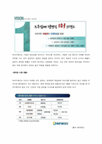 [서비스마케팅] 바이더웨이의 서비스마케팅 사례 분석-4