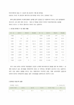 [서비스마케팅] 바이더웨이의 서비스마케팅 사례 분석-5