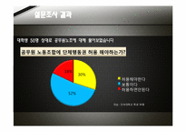 [노사관계론] 공무원 노동조합-20