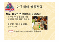 [국제기업환경론] 아웃백의 사례 분석-19