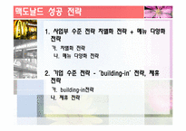[마케팅조사론] 패스트푸드점에서의 소비자경향분석과 향후 전략 개선 방안-4