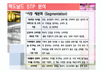 [마케팅조사론] 패스트푸드점에서의 소비자경향분석과 향후 전략 개선 방안-5